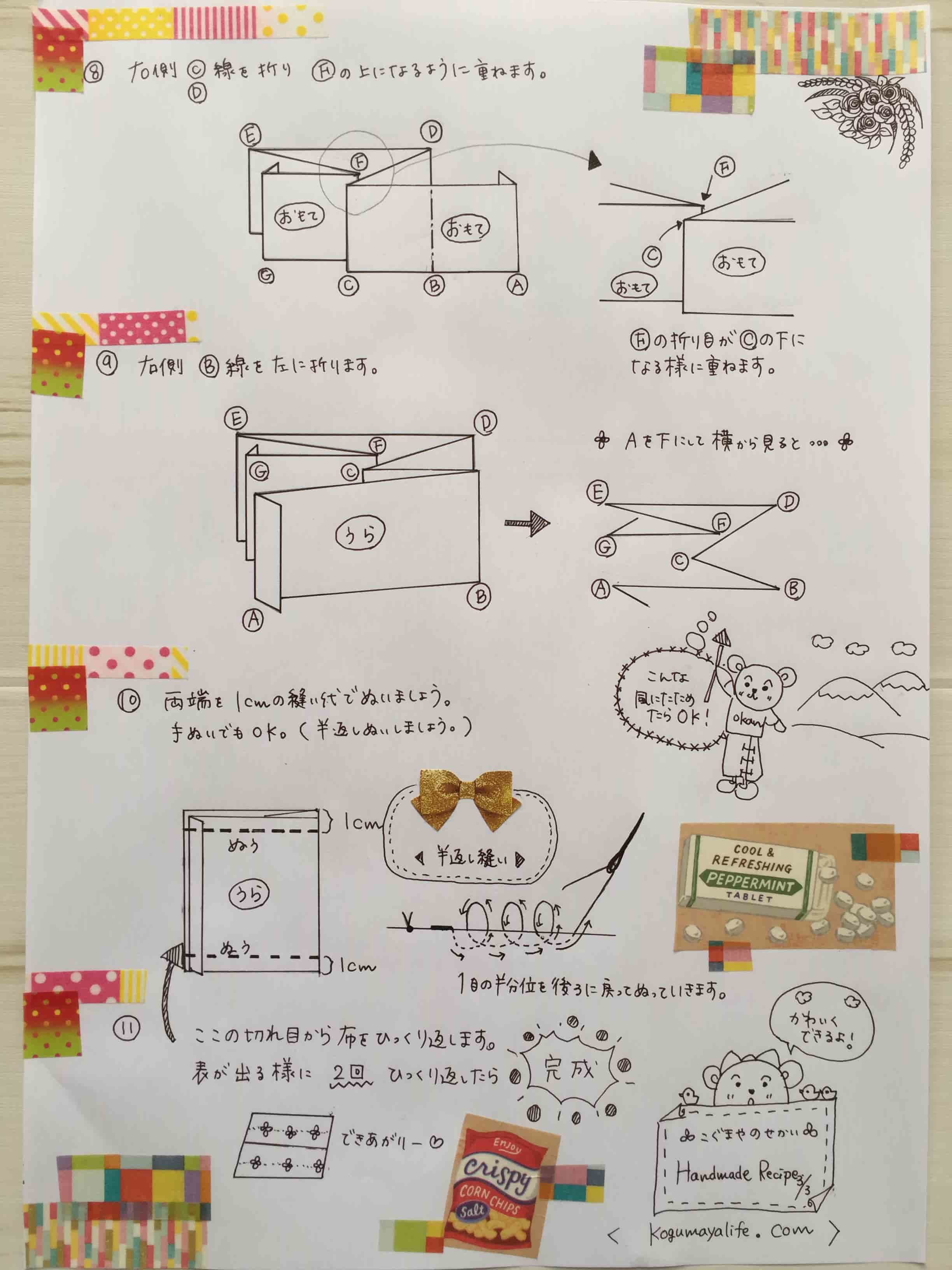 手縫いで作れる 簡単かわいいポケットティッシュカバーの作り方 イラストレシピ こぐまやのせかい